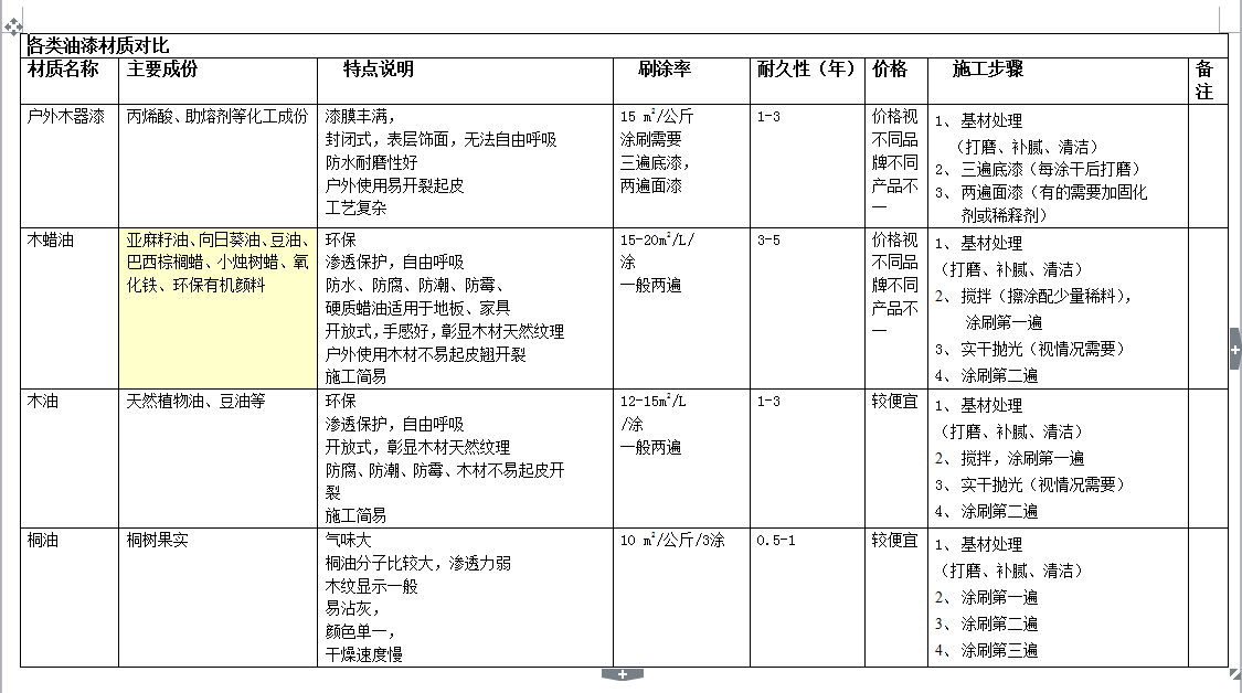 微信截图_20180410092108.png